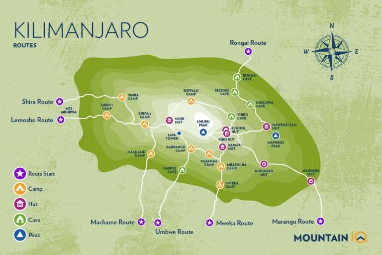 Map showing different Kilimanjaro routes